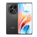 Oppo A2 Pro